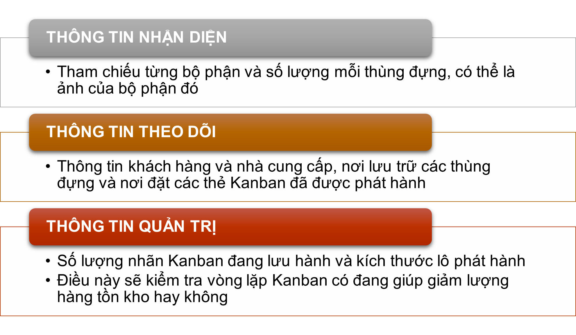 Kanban  Phương pháp Quản trị kinh điển của người Nhật  Phạm Thống Nhất